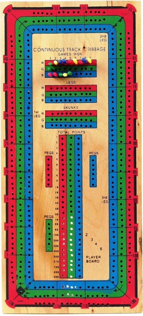 Deluxe 3 Track Cribbage Board with Color Tracks